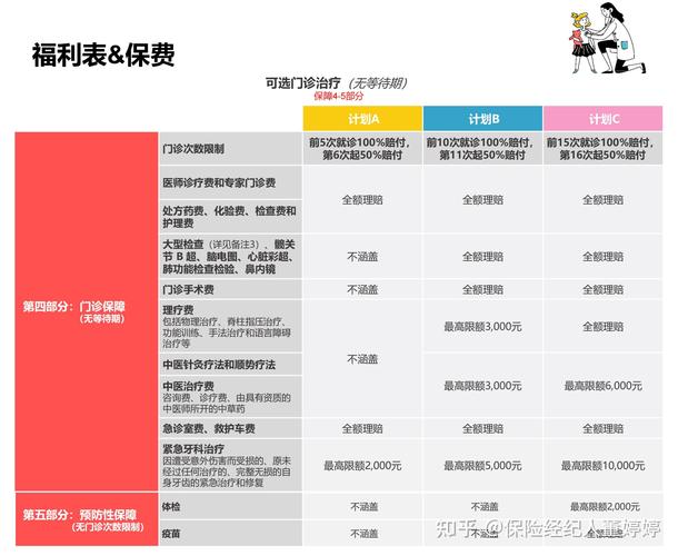 代生孩子多少费用-代生孩子费用一览