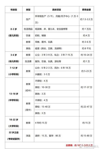 帮别人代生孩子多少钱【代生孩子费用多少?】