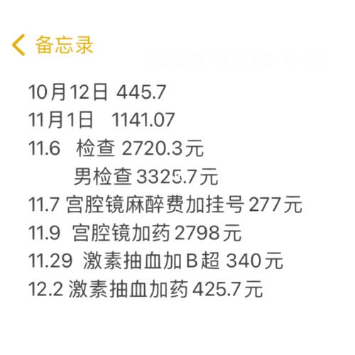 帮人试管代怀多少费用_试管代怀帮人多少钱?
